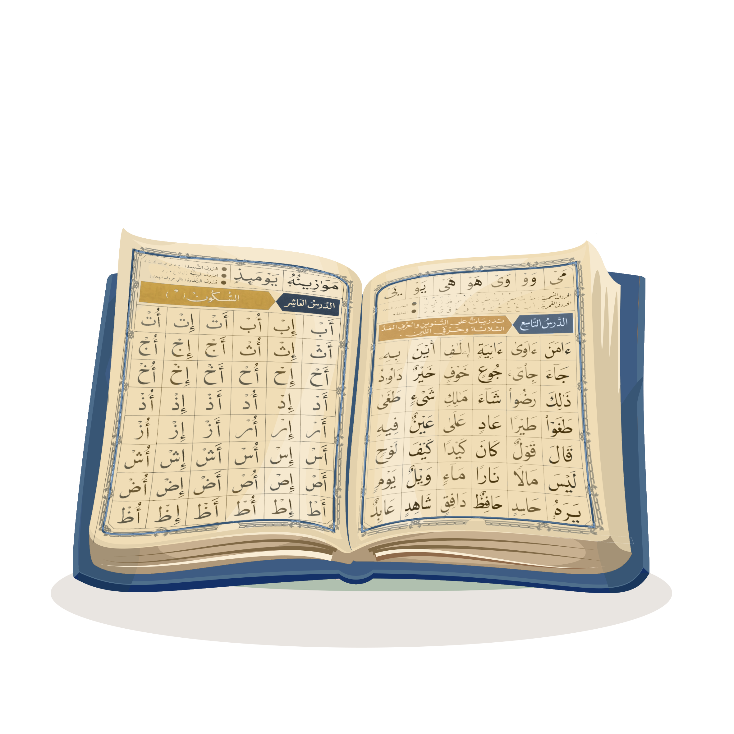 كوفر القاعدة النورانية 1
